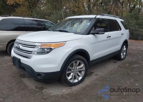2015 Ford Explorer Xlt z USA, uszkodzony, nr VIN 1FM5K8D81FGB51195